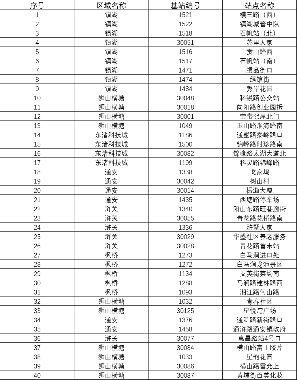 89128F55-4A6F-43a4-9115-B0B27447FC5E.png 89128F55-4A6F-43a4-9115-B0B27447FC5E.png