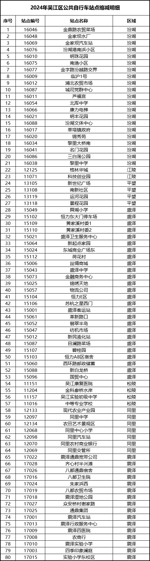 QQ圖片20241209101227.png QQ圖片20241209101227.png