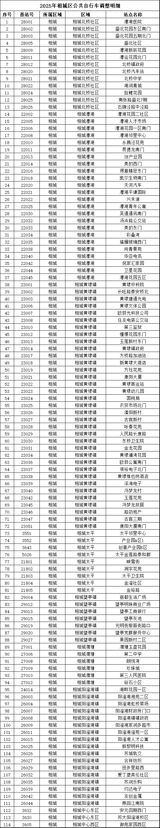 QQ圖片20251029125530.png QQ圖片20251029125530.png